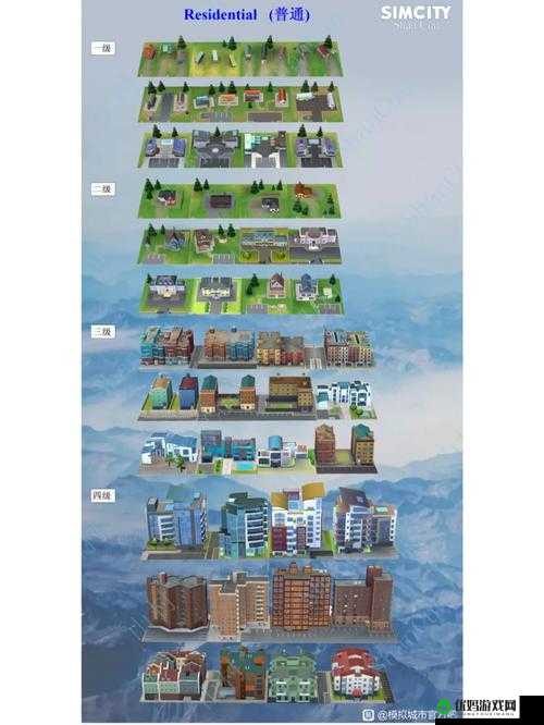 模拟城市建设全面攻略，高效规划技巧与策略详解指南