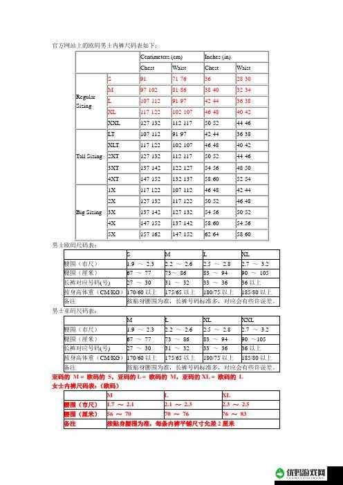 欧洲 S 码尺寸范围与亚洲 M 码尺寸范围对比分析及差异探讨